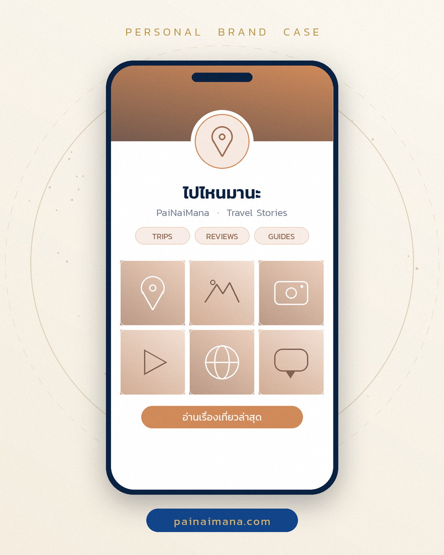PaiNaiMana — personal brand mockup