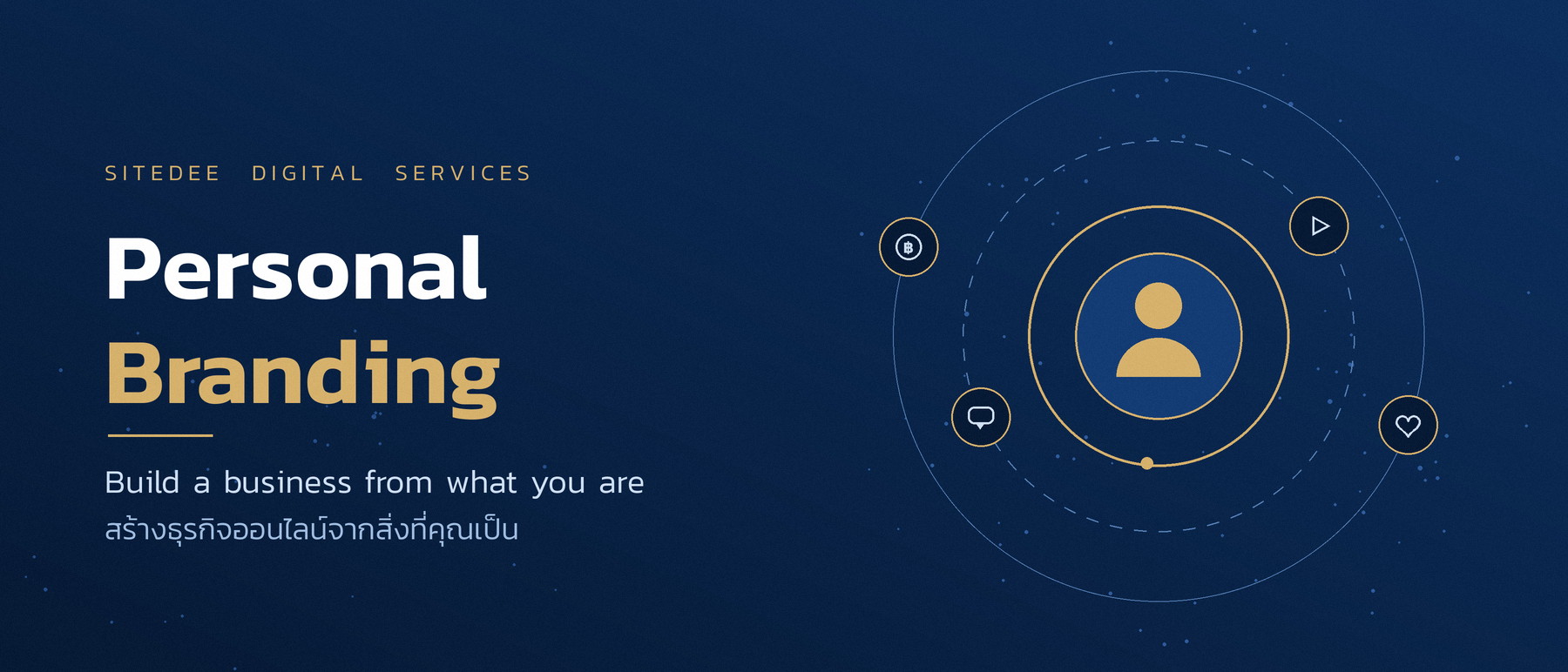 Personal Branding — Build a Business From Who You Are