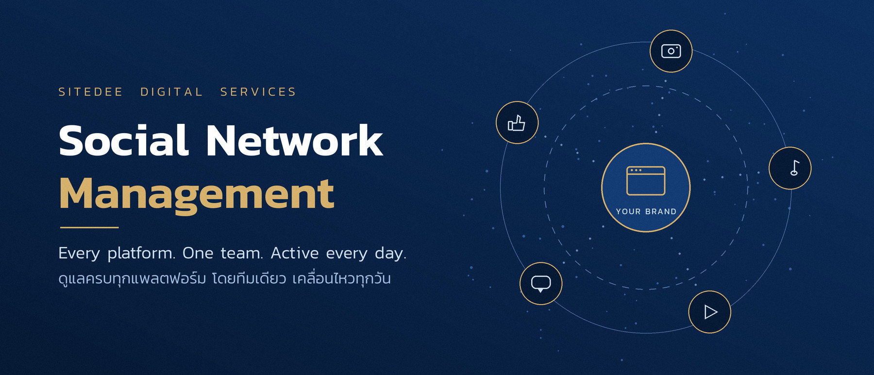 Social Network Management